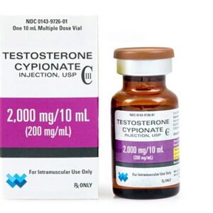 TESTOSTERONE